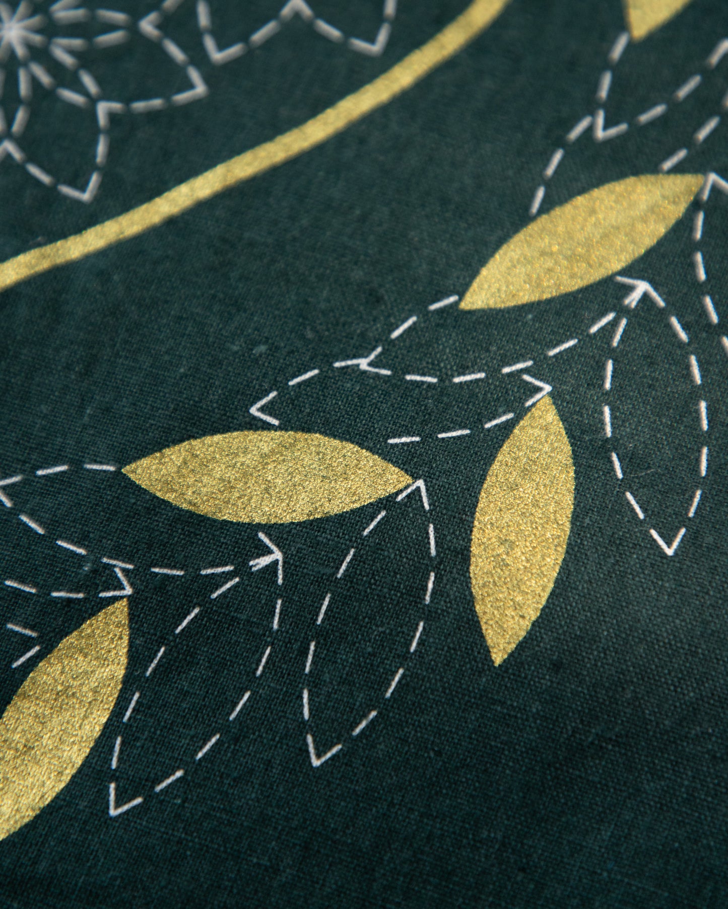 DVC1003 Sashiko Panels Stocking Green - Gold