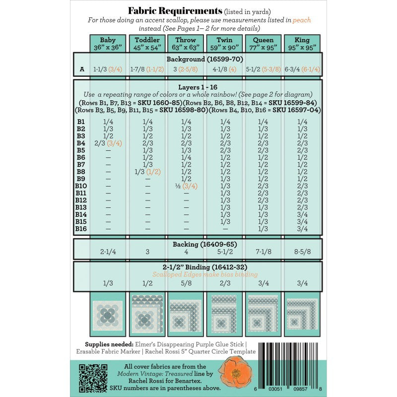 RRO98578 DecoBloom Pattern by Rachel Rossi