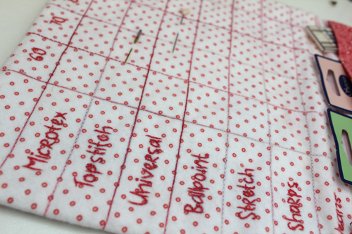 HNK195/2  Needle know-it-all